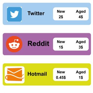 social media Account