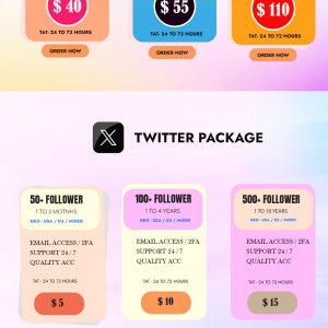 ⭐Premium LinkedIn & Twitter Accounts | ✅High-Quality | B2B | Aged ⭐ Bulk account