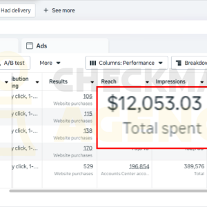 DAILY SPEND FROM ONE AVERAGE AD ACCOUNT !!!