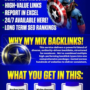 250 Custom SEO Backlinks.jpg