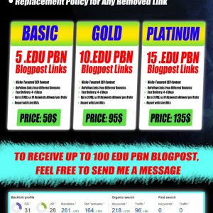 EDU PBN backlinks