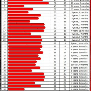 NINJA PBN domain list 1.jpg