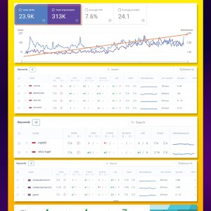 EDU PACKAGES SERP