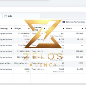 Zelos Agency (Spend3).png