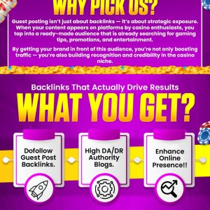 Guest Posting