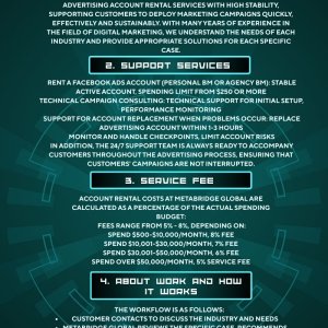 Black and Teal Futuristic Human-Machine Collaboration Technology Infographic (1).jpg