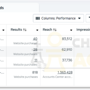 HIGH QUALITY AD ACCOUNT - DO YOU WANT IT?
