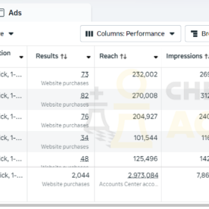 HIGH QUALITY AD ACCOUNT - DO YOU WANT IT?