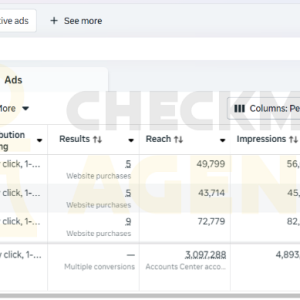 HIGH SPEND LIMIT META AD ACCOUNT