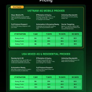 iaproxy 4g mobile proxies usa and vietnam.jpg