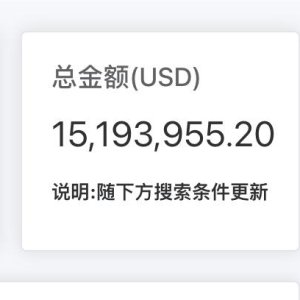 lolo-spending-lastmonth.jpg