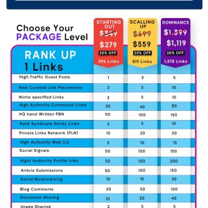 Mix backlinks service