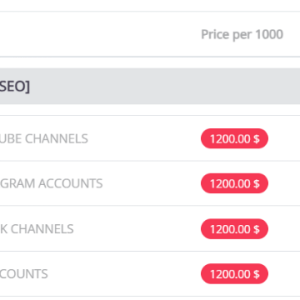 Mass Uploads of Videos - SEO