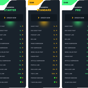 Foundation Links Pricing