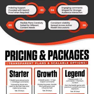 Reddit Growth (1).jpg