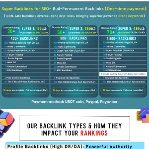 Mix Foundation backlinks