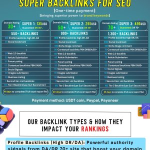 Mix Foundation Backlinks