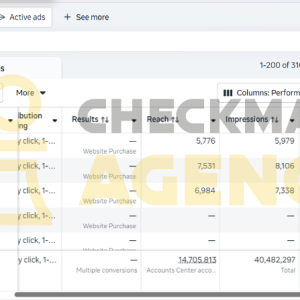 STABLE AD ACCOUNT COME WITH GOOD CAMPAIGNS !!!