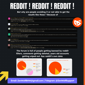 ZenWolf Reddit Comments Posts Service 4.png