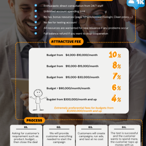 Yellow and Black Illustration Digital Marketing Infographic (2).png
