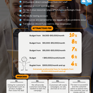 Yellow and Black Illustration Digital Marketing Infographic (3).png
