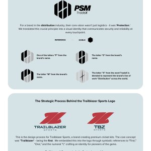Gogh Branding img 2.jpg