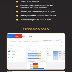 google ads accounts - thread design.jpg