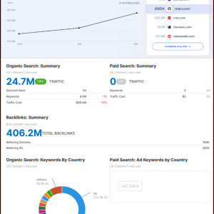 You can see MSN traffic overview.png
