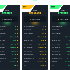 Cluster Guest Posting