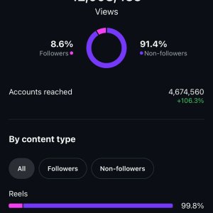 instagram account for sale2
