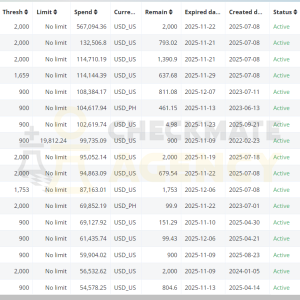 A very small amount of account from ONE TEAM working with us !!!