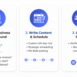 trustpilot-growth.png