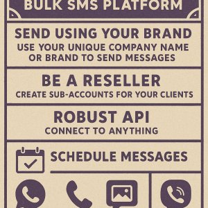 bulk sms DataSms