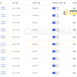 This is how we build a high quality ad account !!!