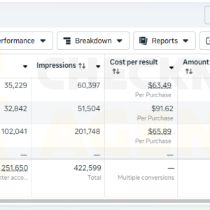 STABLE CAMPAIGN BRINGS GOOD RESULTs !!!