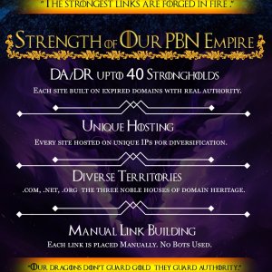 ⭐ THRONE OF DOMAINS ⚔️ PBN Empire ⚔️ DA/DR Upto 40⚡Winter Is Ranking⚡$1 Only ⭐