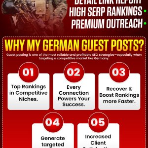 Premium German Guest Post Backlinks.jpg