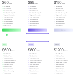 Cluster Guest Posting Pricing