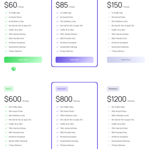 Cluster Guest Posting Pricing
