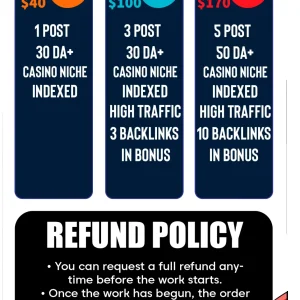 Guest Post, Casino Guest Post, Edu Guest post
