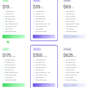 Gambling guest Posting