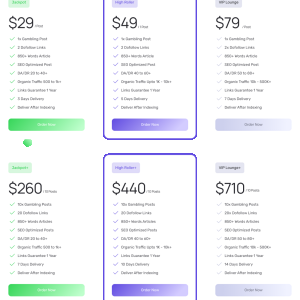 Gambling Guest Posting