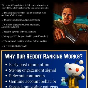 Reddit Post Ranking Service.jpg