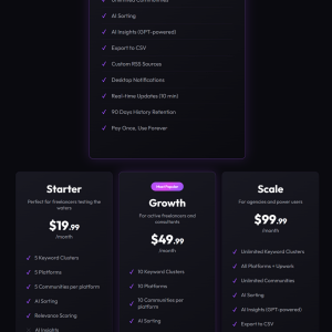 _C__Users_javie_Documents_Cursor-AI-Projects_mdream_site_marketing_sales-panel-3.html (1).png