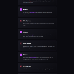 _C__Users_javie_Documents_Cursor-AI-Projects_mdream_site_marketing_sales-panel-5.html.png