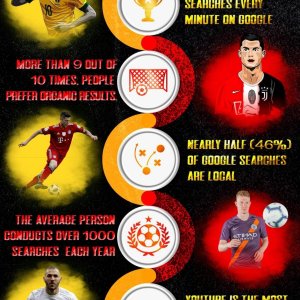 Messi vs Mbappe SEO League Stats(P2).jpg