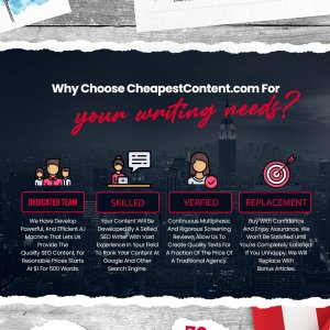 Cheapest Content Thread Design Final.jpg