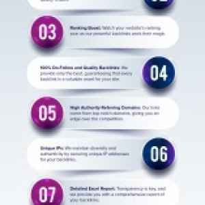❇️ Achieve SEO Excellence ✅Get into Top SEO Rankings ✅With Our 20 PBN's Sidebar Links ⏩DA 50+◀️