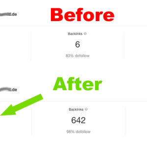 Ahred dr increase 50 plus