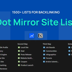 Dot Mirror Site List.png